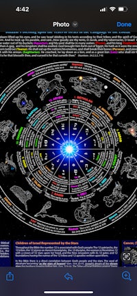 horoscope app - screenshot
